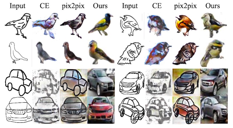 Sketch-to-Image Generation